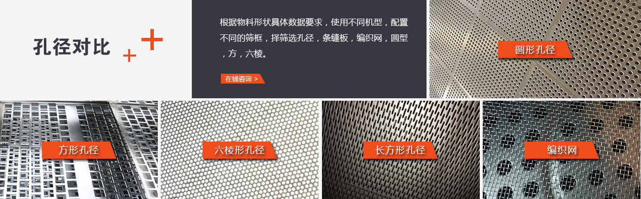 怎樣固定平面回轉(zhuǎn)篩篩面？平面篩廠家泓博緣機(jī)械給您支招